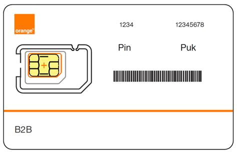 Codes PIN et PUK